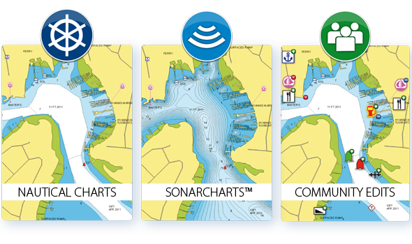Активная подписка включает год обновлений для: Nautical Charts, навигационных карт, SonarCharts™, Community Edits.